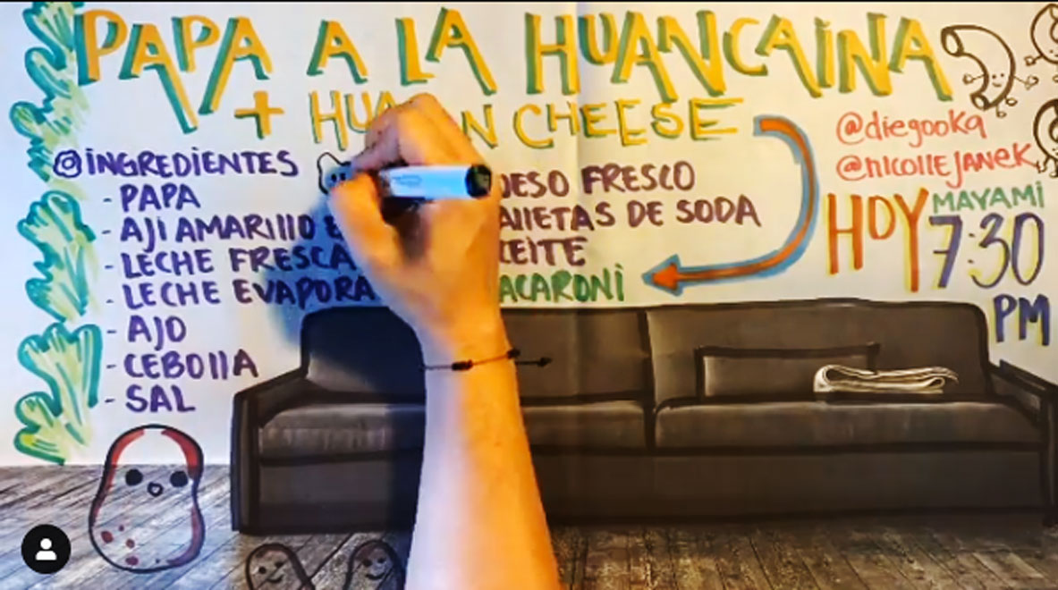 Diego Oka's artistic ingredient list